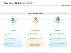 Customer retention impact crm application dashboard