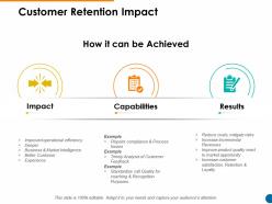 Customer retention impact market intelligence ppt powerpoint presentation show