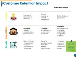 Customer retention impact powerpoint graphics