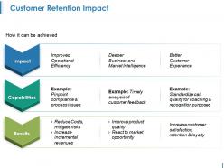 Customer Retention Impact Ppt Design Templates