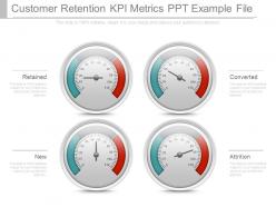 Customer retention kpi metrics ppt example file