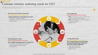 Customer Retention Marketing Trends For 2023 Churn Management Techniques