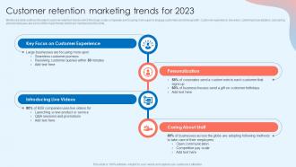 Customer Retention Marketing Trends For 2023 Customer Attrition Rate Prevention