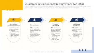 Customer Retention Marketing Trends For 2023 Customer Churn Analysis