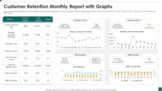 Customer Retention Monthly Report With Graphs