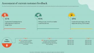 Customer Retention Plan Assessment Of Current Customer Feedback