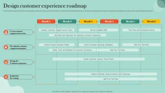 Customer Retention Plan Design Customer Experience Roadmap