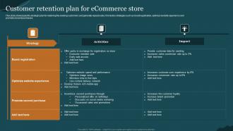 Customer Retention Plan For Ecommerce Store