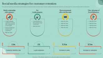 Customer Retention Plan Social Media Strategies For Customer Retention