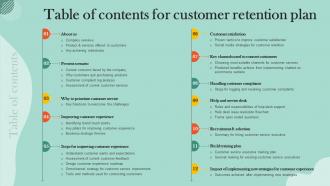 Customer Retention Plan Table Of Contents For Customer Retention Plan