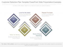 Customer retention plan template powerpoint slide presentation examples