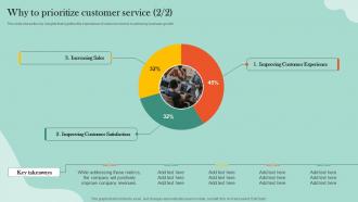 Customer Retention Plan Why To Prioritize Customer Service Engaging Informative