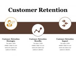 Customer retention powerpoint slide presentation examples