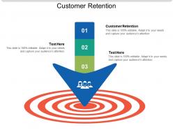 Customer retention ppt powerpoint presentation slides portfolio cpb