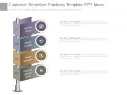 Customer retention practices template ppt ideas