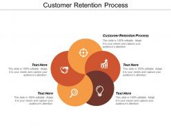 Customer retention process ppt powerpoint presentation gallery inspiration cpb