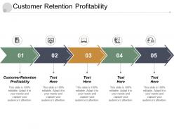 Customer retention profitability ppt powerpoint presentation infographic template background designs cpb