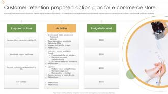 Customer Retention Proposed Action Plan For Ecommerce Store