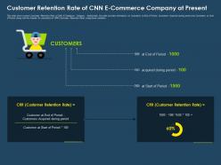 Customer retention rate of cnn e commerce company at present ppt graphics