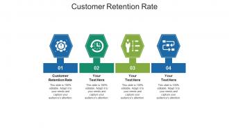 Customer retention rate ppt powerpoint presentation portfolio outfit cpb