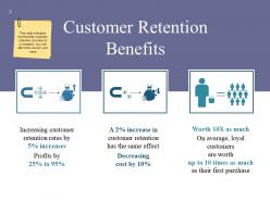 Customer Retention Strategies Benefits And Impact Powerpoint Presentation Slides