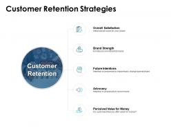 Customer retention strategies brand strength advocacy ppt powerpoint presentation icon images