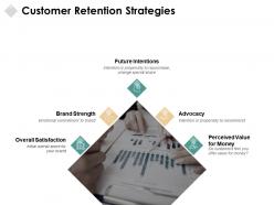 Customer retention strategies brand strength ppt powerpoint presentation pictures guide