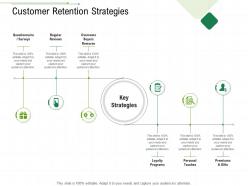 Customer Retention Strategies Client Relationship Management Ppt Model Good