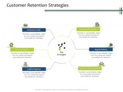 Customer retention strategies crm process ppt powerpoint presentation model master slide