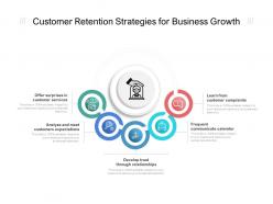 Customer retention strategies for business growth