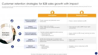 Customer Retention Strategies For Comprehensive Guide For Various Types Of B2B Sales Approaches SA SS