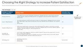 Customer Retention Strategies In Healthcare Choosing Right Strategy Patient Satisfaction