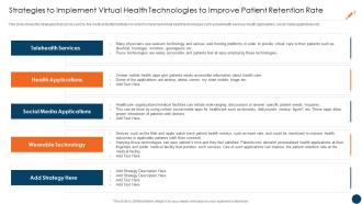 Customer Retention Strategies In Healthcare Implement Virtual Health Technologies Improve
