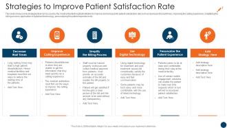 Customer Retention Strategies In Healthcare Sector Strategies To Improve Patient Satisfaction