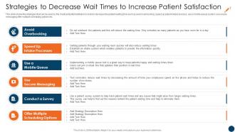 Customer Retention Strategies In Healthcare Sector To Decrease Wait Times To Increase
