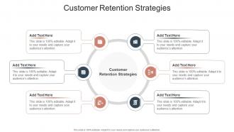 Customer Retention Strategies In Powerpoint And Google Slides Cpb
