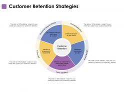 Customer retention strategies overall satisfaction ppt powerpoint presentation