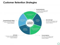 Customer retention strategies process ppt powerpoint presentation icon show