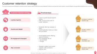 Customer Retention Strategy Bakery Store Start Up Go To Market Strategy GTM SS
