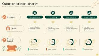 Customer Retention Strategy Cafe Startup Go To Market Strategy GTM SS