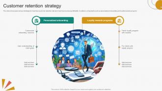 Customer Retention Strategy Digital Marketing Service Provider Market Entry Plan Ppt Slide GTM SS V Customer Retention Strategy Digital Marketing Service Provider Market Entry Plan Ppt Slide GTM SS V