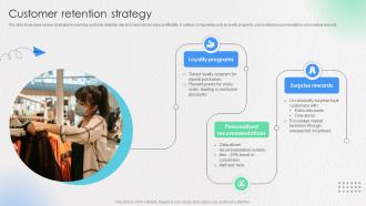 Customer Retention Strategy Ecommerce Startup Go To Market Strategy GTM SS