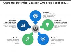 Customer retention strategy employee feedback survey human resource challenges
