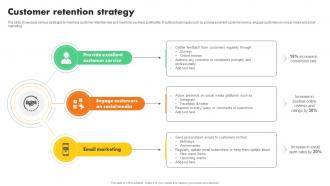 Customer Retention Strategy Online Food Restaurant Startup Go To Market Strategy GTM SS