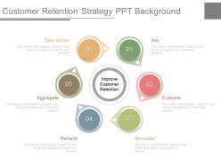 Customer retention strategy ppt background