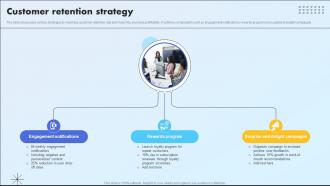 Customer Retention Strategy Tailored Learning Solution Market Entry Plan GTM SS V