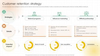Customer Retention Strategy Tech Startup Go To Market Strategy GTM SS