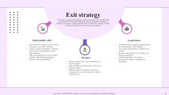 Customer Retention Tool Investor Funding Elevator Ppt Template Images Template