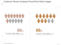 Customer review analysis powerpoint slide images