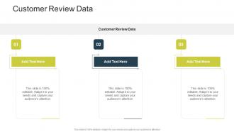 Customer Review Data In Powerpoint And Google Slides Cpb